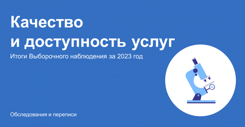 Итоги Выборочного наблюдения качества и доступности услуг в сферах образования, здравоохранения и социального обслуживания, содействия занятости за 2023 год